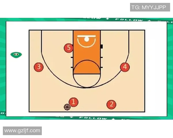 深入分析重庆篮球队独特的进攻策略与战术执行细节